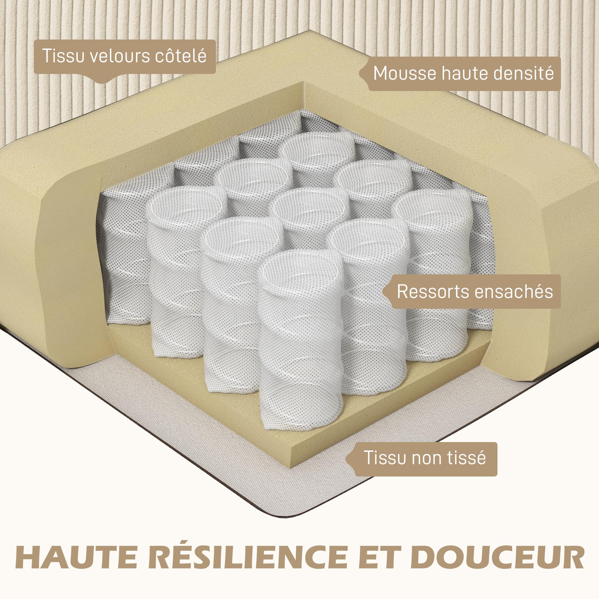 homcom canapé d'angle en velours côtelé canapé 3 places avec méridienne et coussin à ressorts épais, largeur 214 cm, design moderne, charge jusqu'à 400 kg, pour salon, appartement, beige homcom canapé d'angle en velours côtelé canapé 3 places avec méridienne et coussin à ressorts épais, largeur 214 cm, design moderne, charge jusqu'à 400 kg, pour salon, appartement, beige